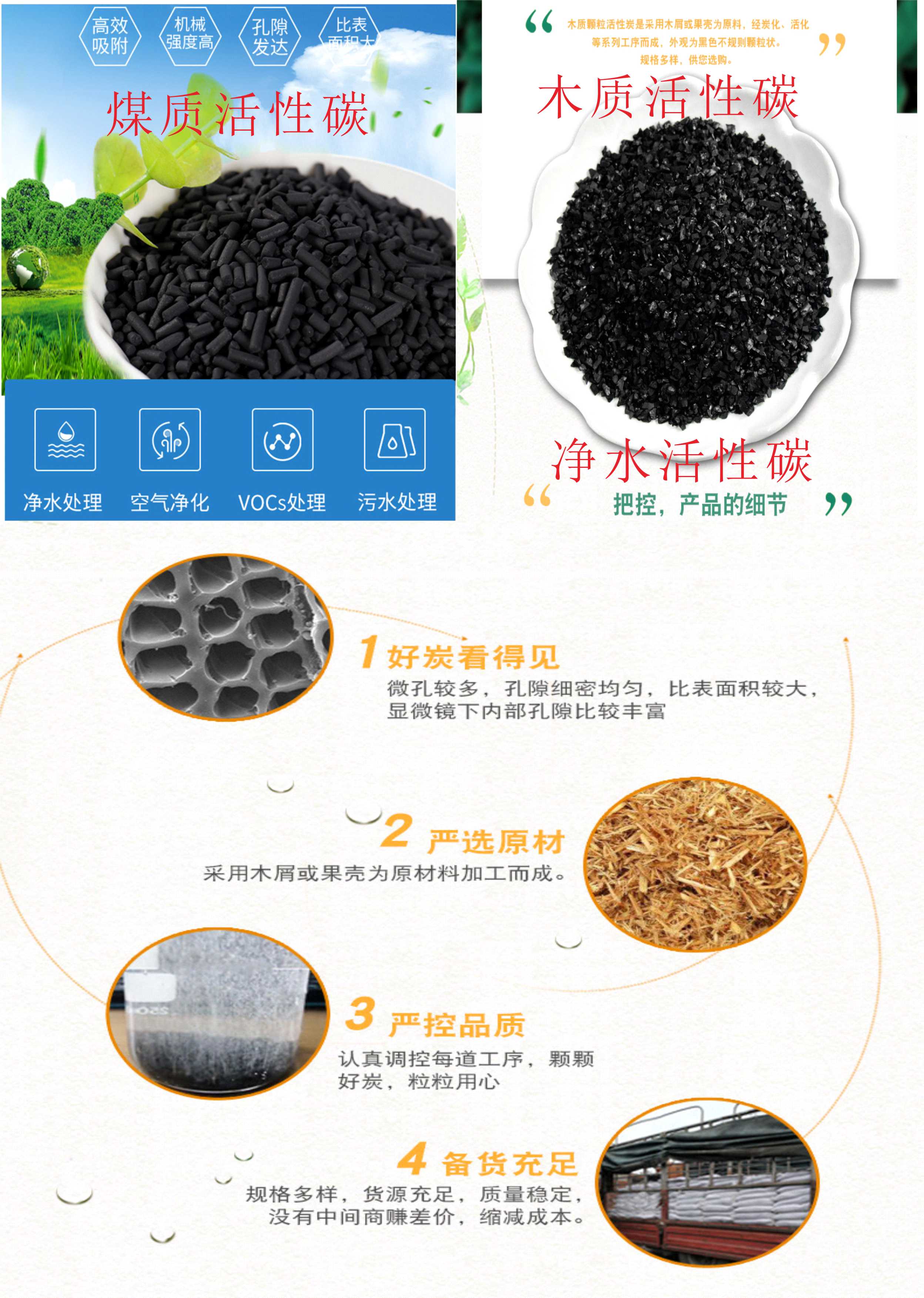 活性炭的分類及特（tè）點