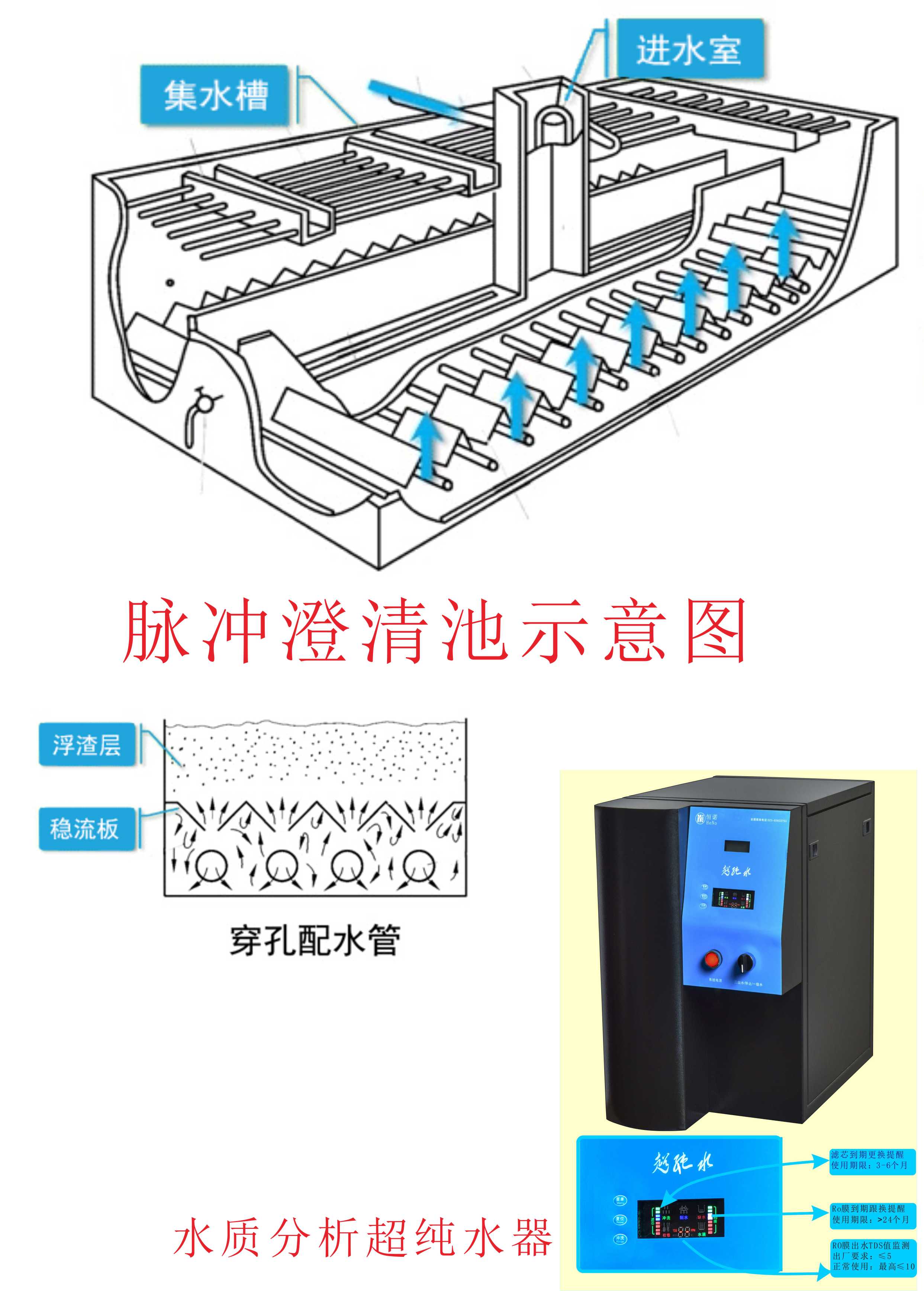 重慶恒（héng）諾超純水